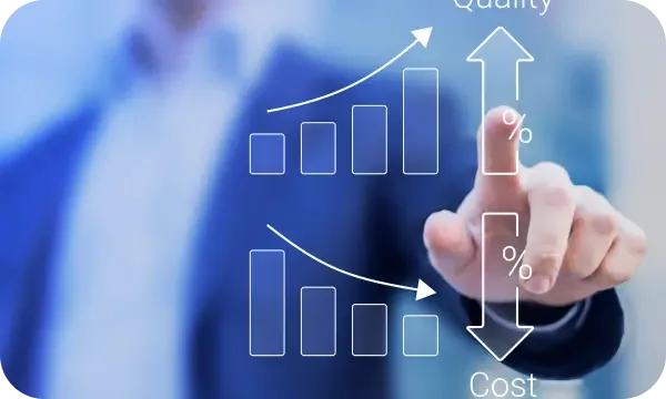 EquiLoomPRO automatisierte Investmentstrategie